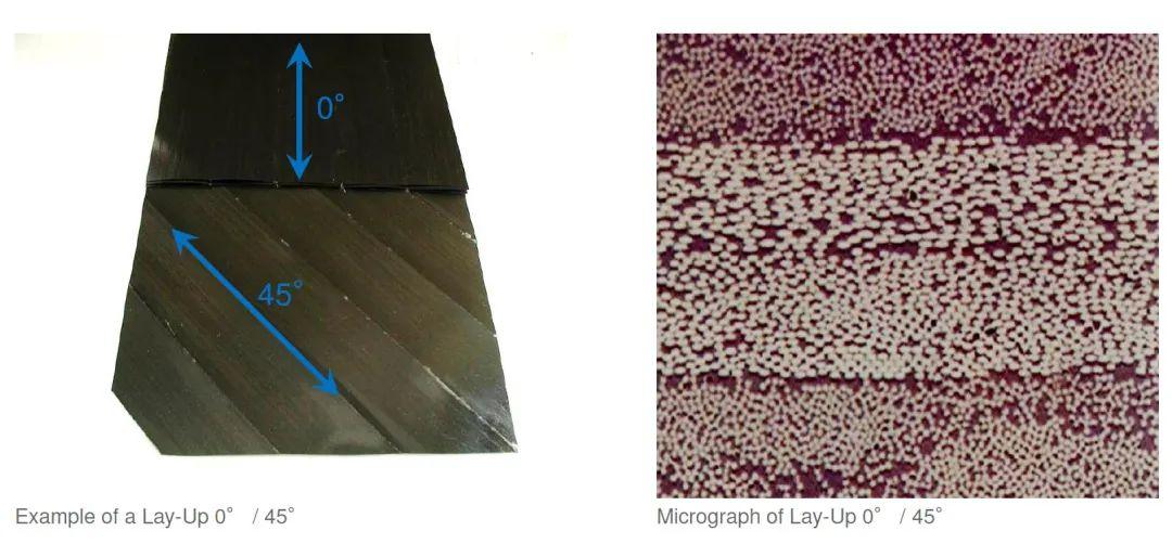 PEEK或PEKK用在未來的熱塑性復(fù)合材料航空結(jié)構(gòu)