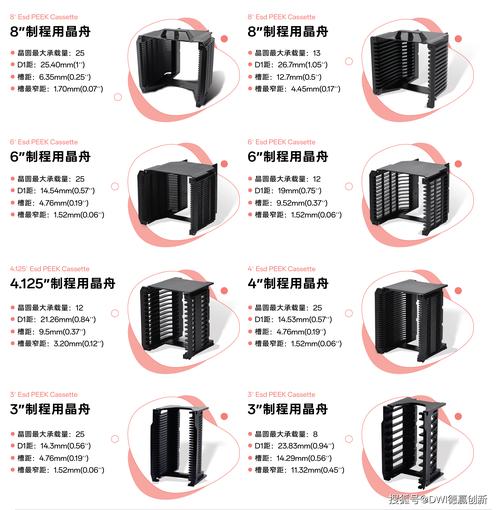 PEEK晶圓載具 PEEK晶圓載具